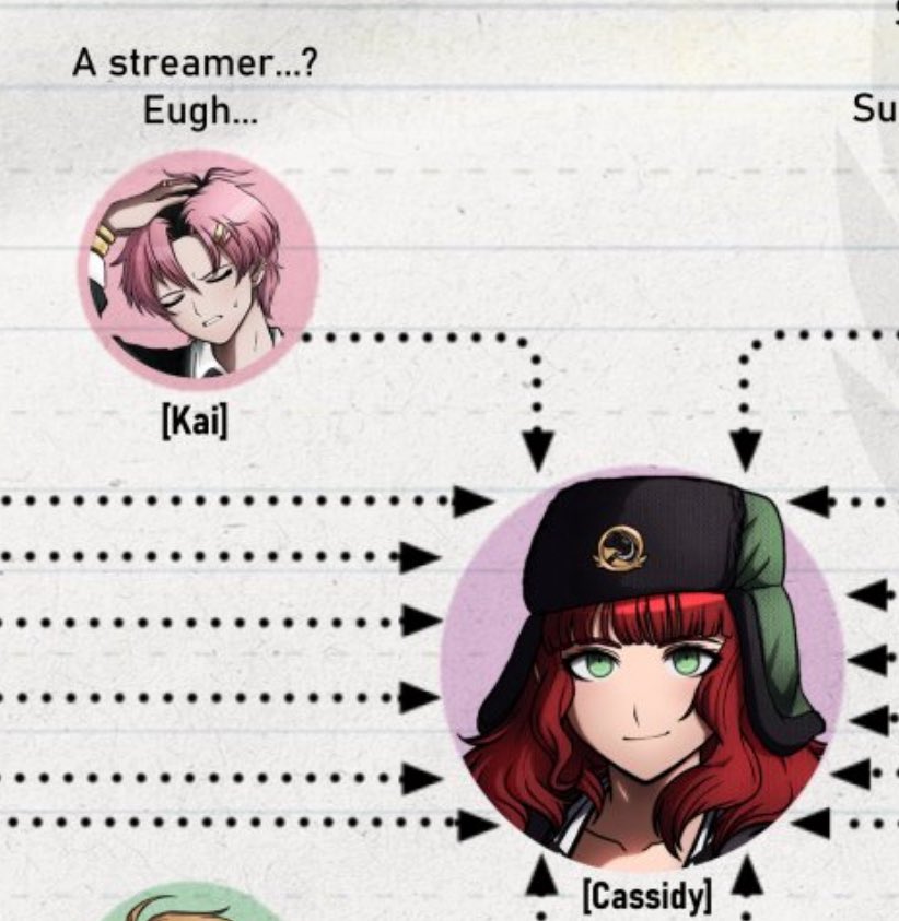 SCHIZOLOBOTOMITEGAMING V2 tweet media