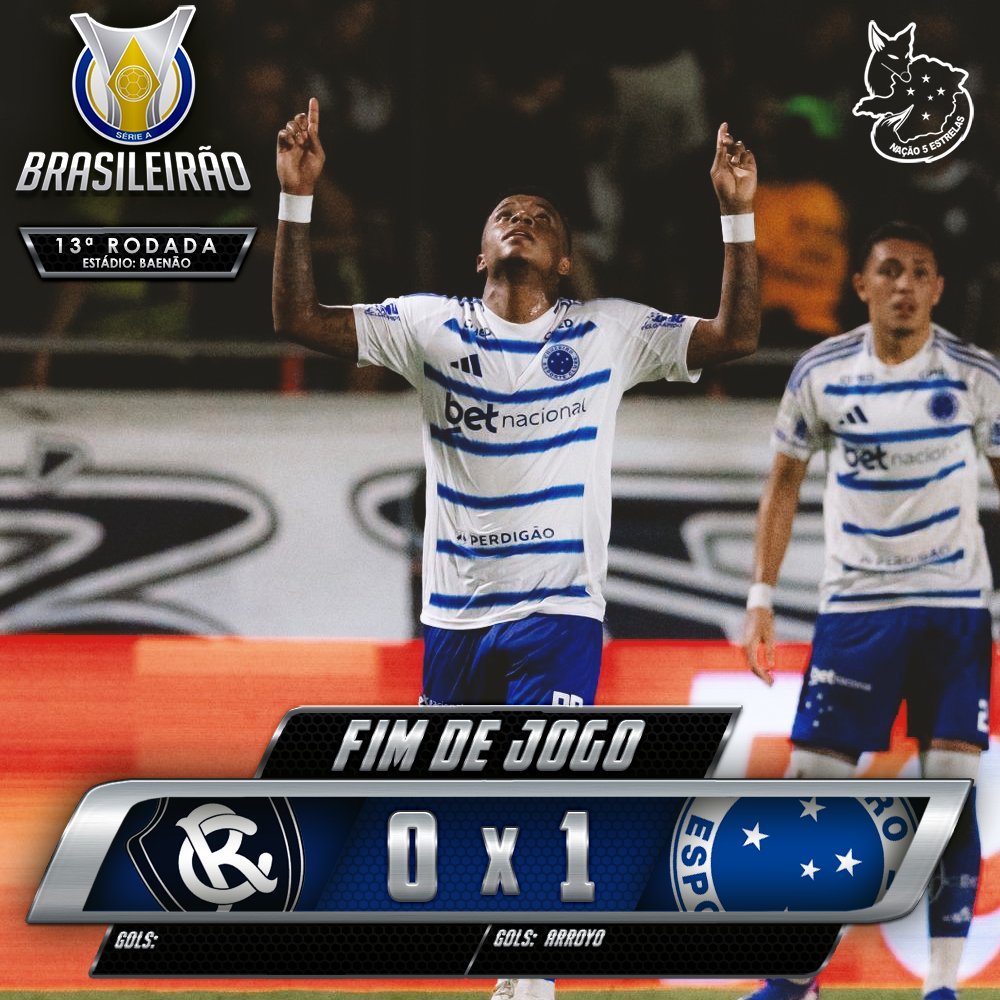 Anota aí, Nação!

São mais 3pts para o Maior de Minas

Remo 0 x 1 Cruzeiro