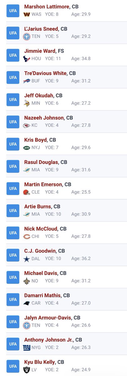 in harbaugh we trust⚡️ tweet media