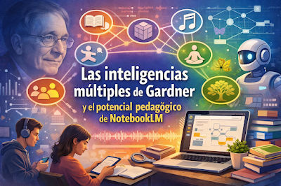 TicEducativas's tweet image. ¡La IA evoluciona! 🚀 NotebookLM ya no es solo productividad; es un entorno para activar las inteligencias múltiples y el pensamiento crítico. Pasa de la creación de contenido al análisis profundo de fuentes con evidencia verificable.  Vía @cued_ 

#EdTech #InnovaciónEducativa