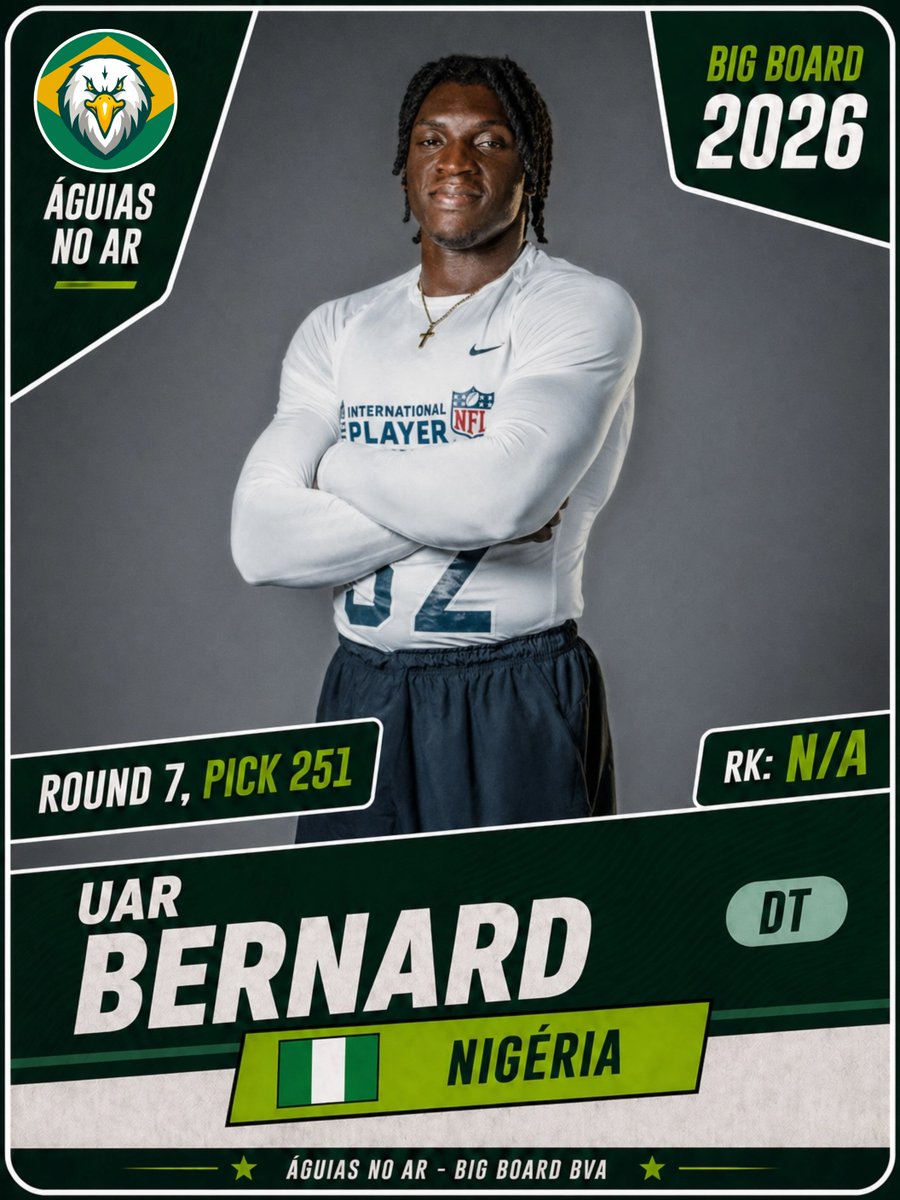 O JORDAN MAILATA DA DEFESA CHEGOU! 🦅🇳🇬

Com a escolha #251, o Philadelphia Eagles seleciona o DT Uar Bernard, da Nigéria!

Preparem-se, porque o que o Howie Roseman acabou de fazer é buscar o maior fenômeno atlético que o International Player Pathway (IPP) já produziu. Bernard é