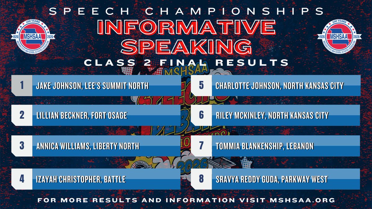 MSHSAA tweet media