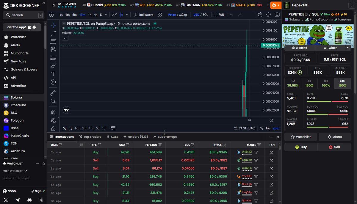 Limit Lurker tweet media