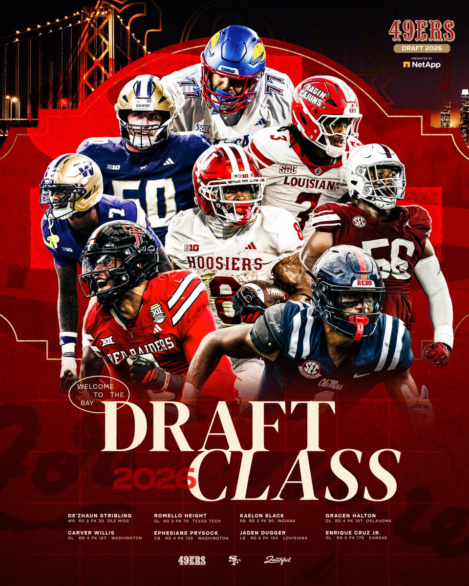 San Francisco 49ers tweet media