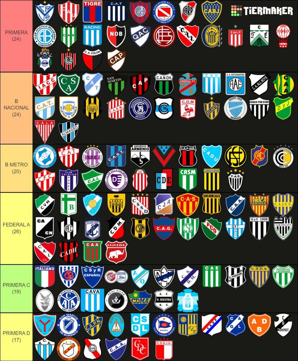 Titi Fco🇳🇬 tweet media