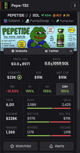 Lil Peng Calls tweet media