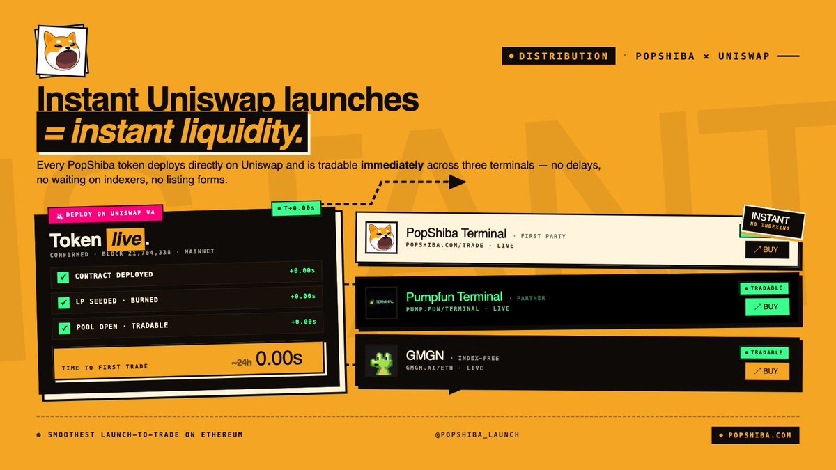 POPSHIBA tweet media