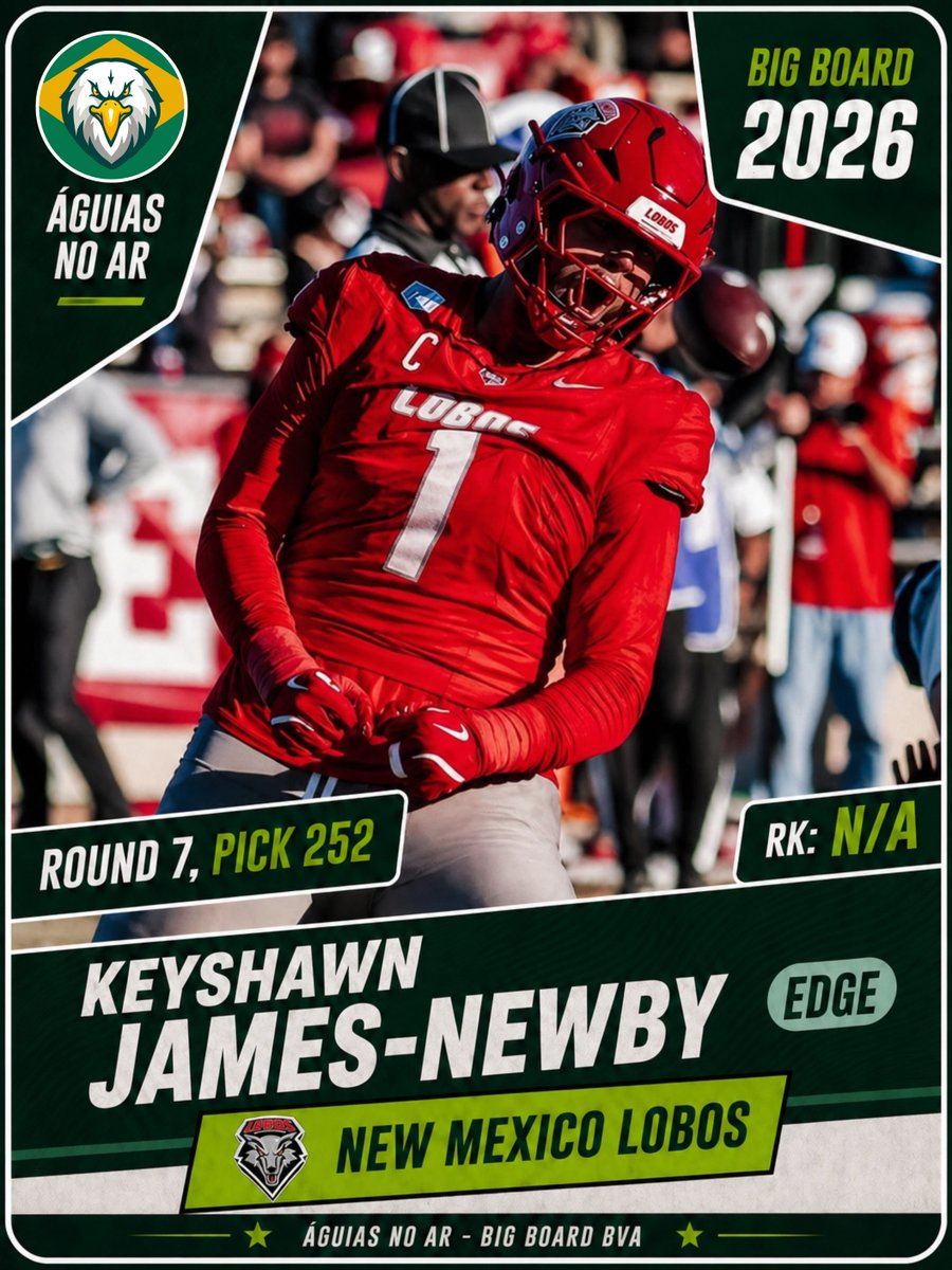 Aposta final do Howie Roseman para fechar o Draft de 2026! 🦅🃏

Com a escolha #252 (7ª Rodada), o Philadelphia Eagles seleciona o EDGE Keyshawn James-Newby (New Mexico)!

Se você gosta de histórias de superação e jogadores que "atravessam paredes", o "KJN" é o seu cara. Ele é o