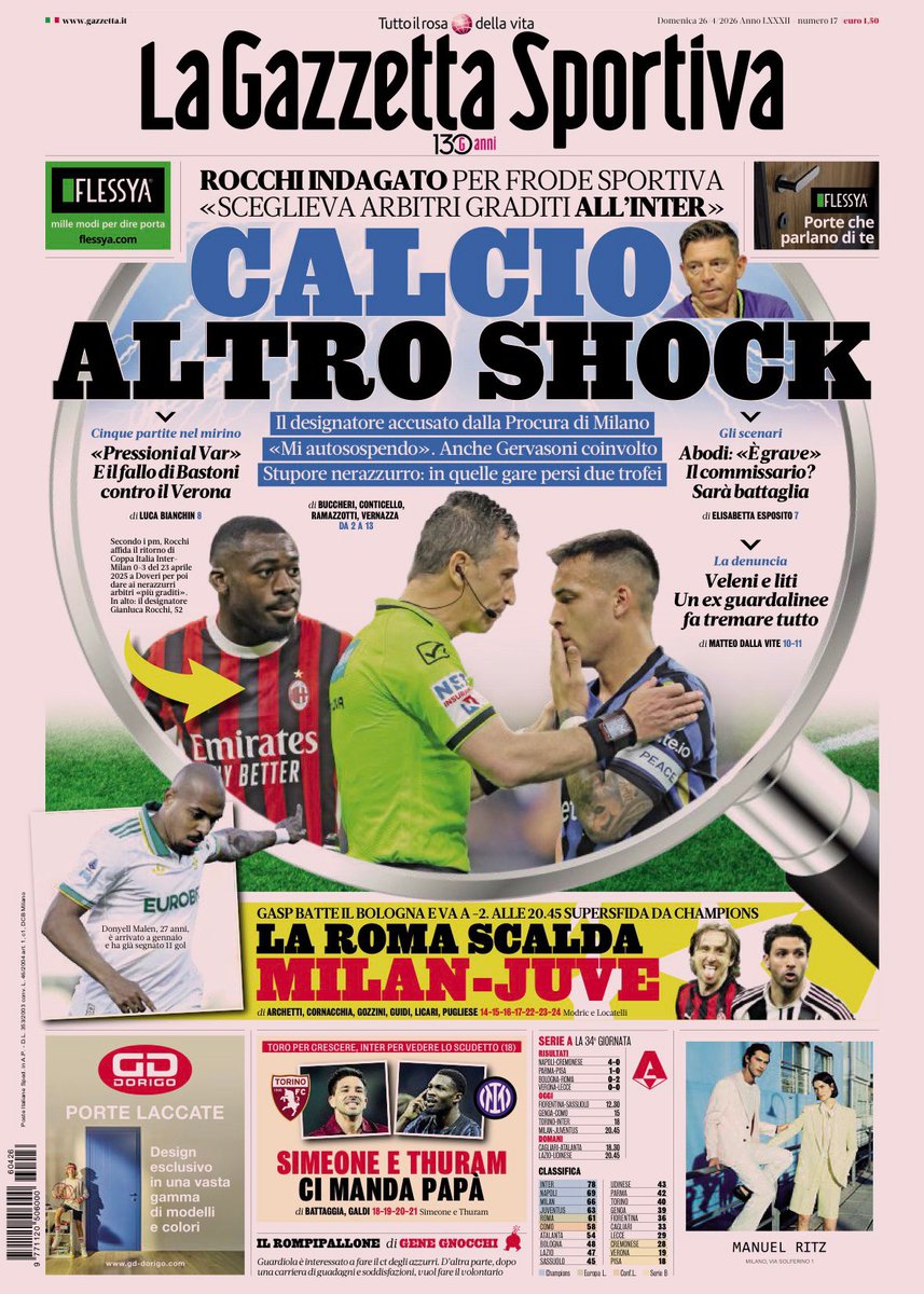 Milan Zone tweet media