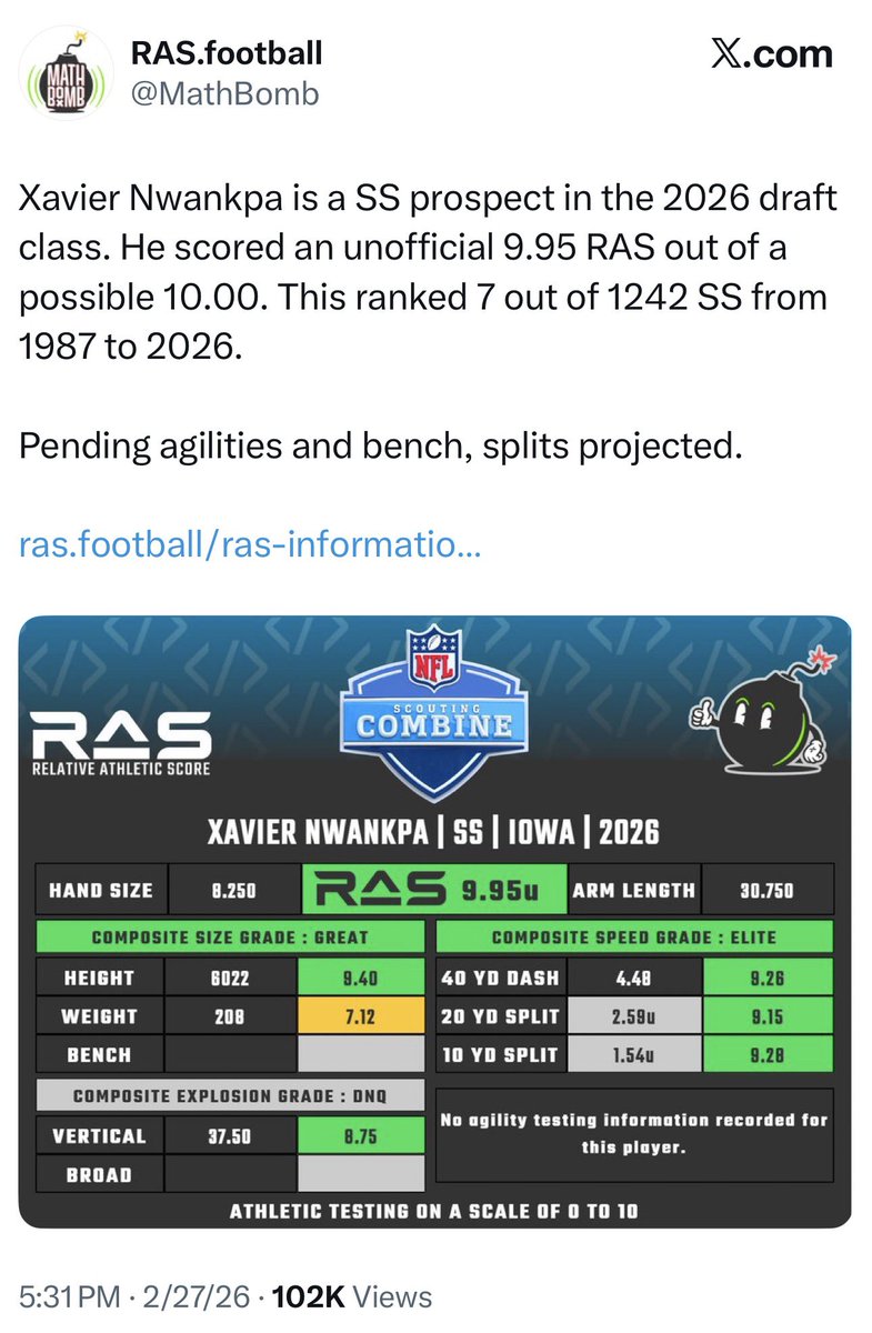 Chiefs basically said “yes, let’s sign the most athletic undrafted free agents of all time and see what happens”