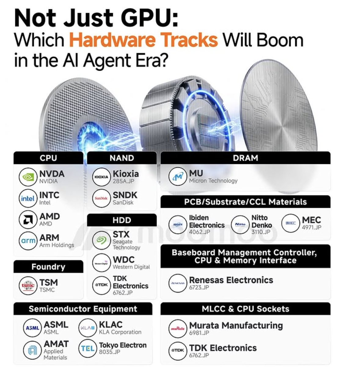 Danny Naz tweet media