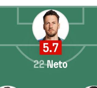 Por favor, eu nunca mais na minha vida quero te ver no Botafogo.

Imagina você esperar dias pra ver seu time e esse profissional da baliza estragar seu sábado. 

Horroroso.