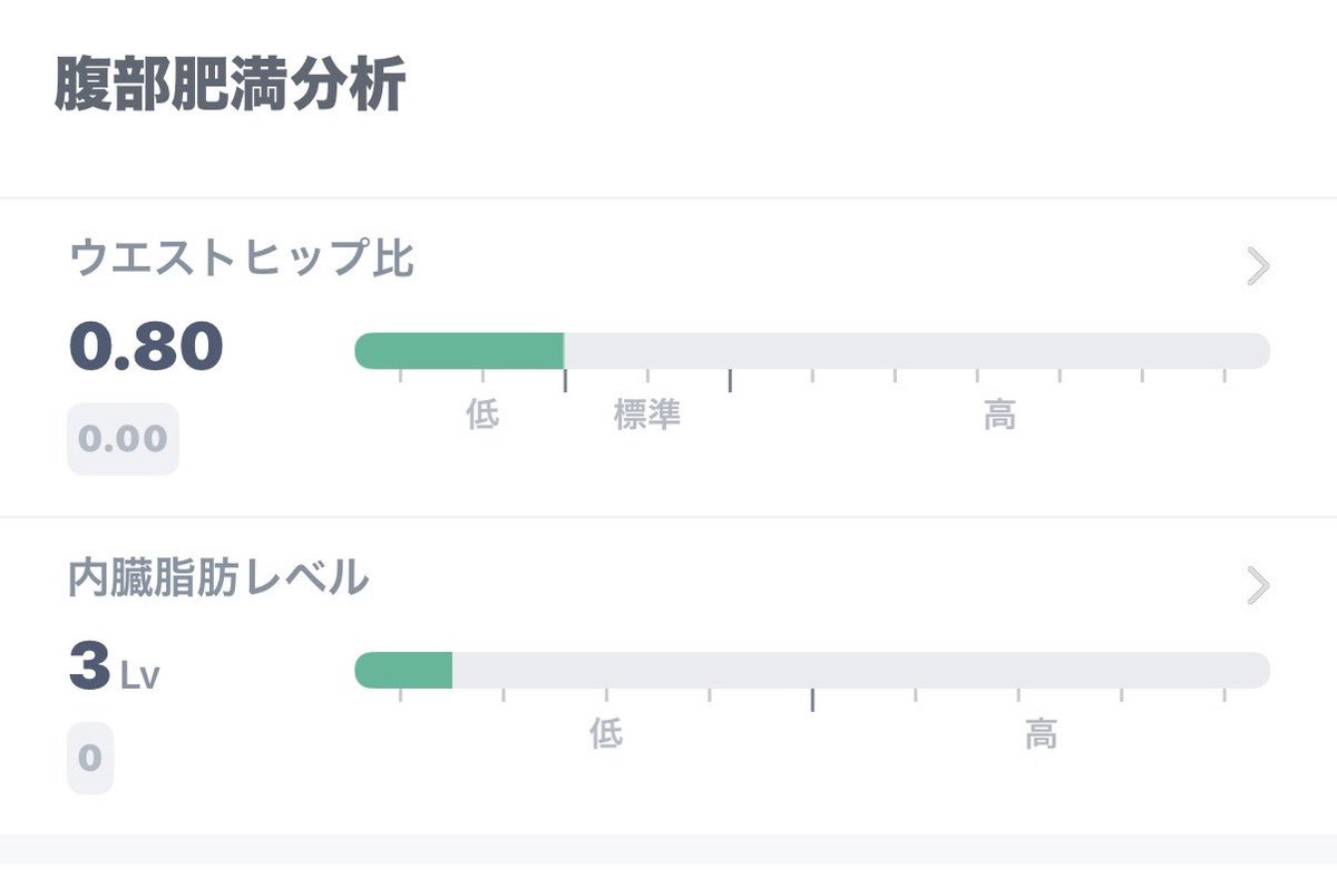 Kioski｜ 105kg→72kg｜51歳で33kgの減量に成功💪🏻 tweet media