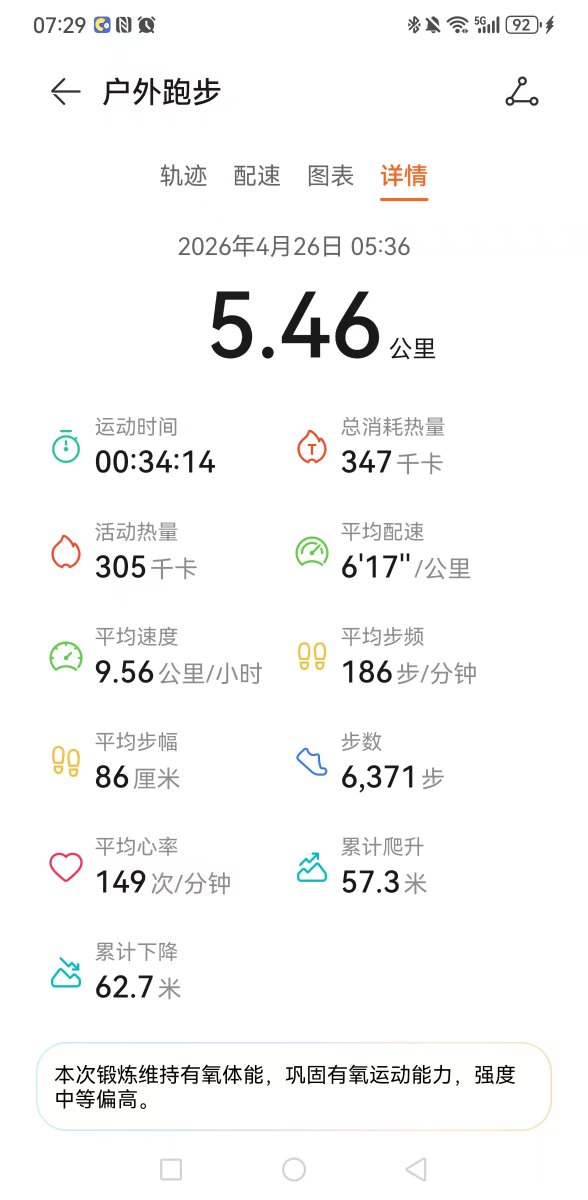 yang grok（金秋沐埜） tweet media