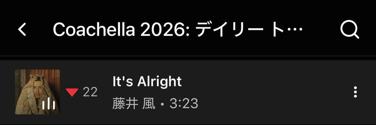 It’s Alright 入ってた！

Playlist クリックして聴いたら順位アップするので
#FujiiKaze #藤井風 
Coachella 2026: デイリー トップ 100 ソング