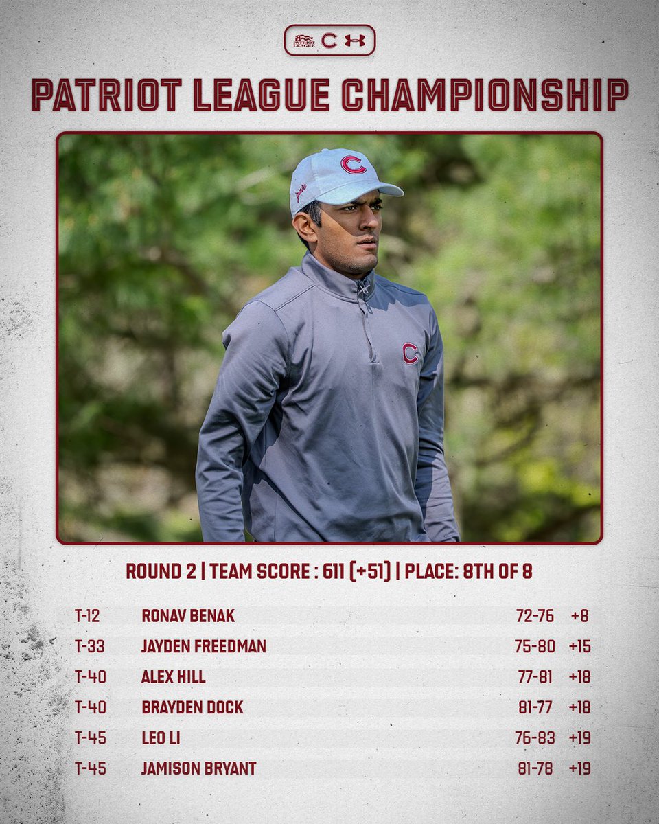 Colgate Golf tweet media