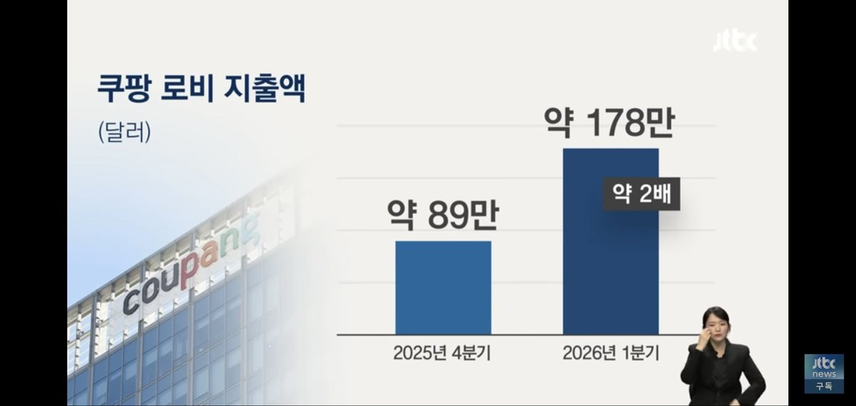 "침묵은 악의 방관자" tweet media