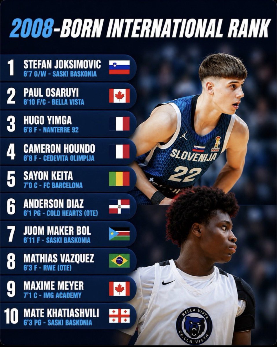 nbadraftpoint tweet media