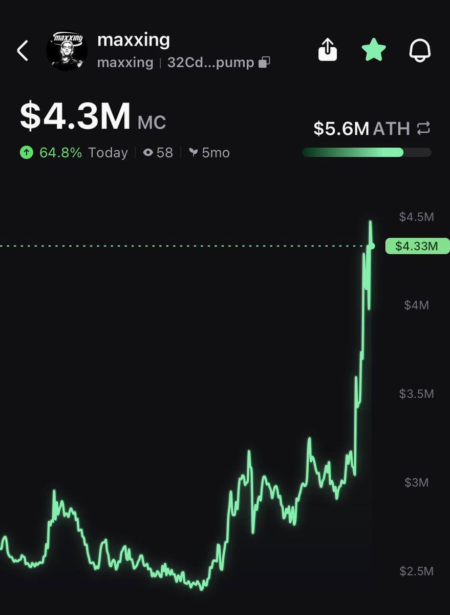 iamjulien.eth / $Maxxing ☄️🧲 (@JuBu151) / Posts / X