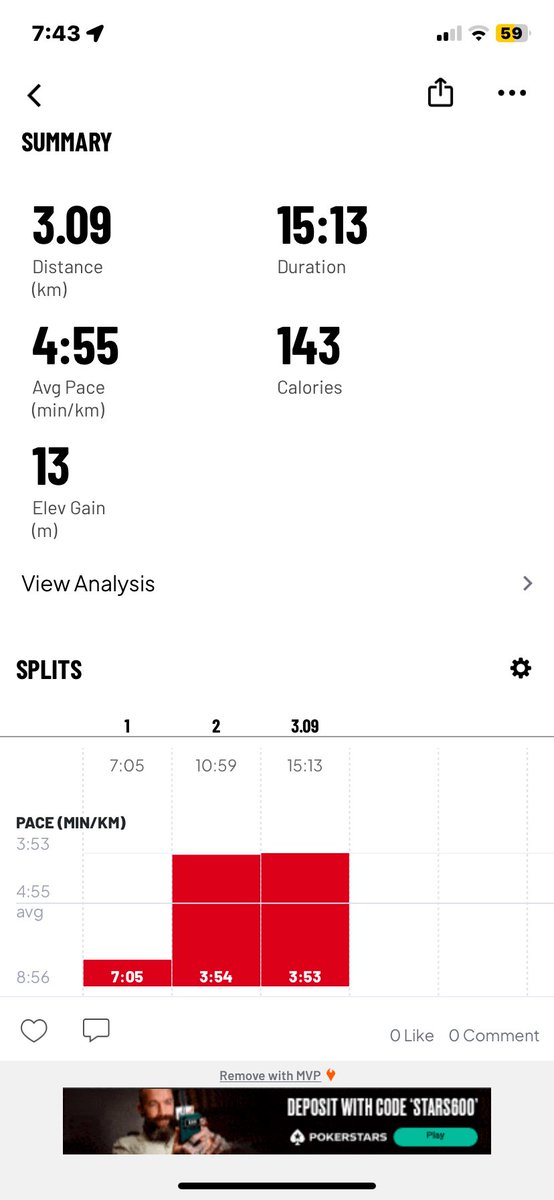ShylaWild's tweet photo. Went on a run and I was basically pulling my dog the first KM with a 7min pace.  Then he killed the next 2km with dual sub 3:55 pace. https://t.co/uU63Rqv71g