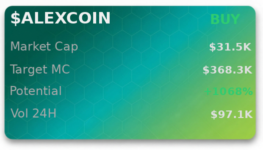 MiuraSt's tweet image. ran Hct14sMUim2d9pZDV9HWjynhidWr8KE4yvdxss9bpump through @iScanLive — $ALEXCOIN target is $368.3K, signal is buy  

 #Solana #Memecoin #Crypto #Degen #PumpFun #AlphaCalls #SolanaMemeCoin
