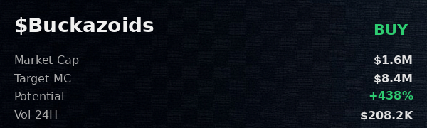 Tanjiro_6996's tweet image. ⚡ quick @iScanLive check on BQQzEvYT4knThhkSPBvSKBLg1LEczisWLhx5ydJipump — $Buckazoids to $8.4M, buy signal  

 #Solana #Memecoin #Crypto #Degen #PumpFun #AlphaCalls #SolanaMemeCoin
