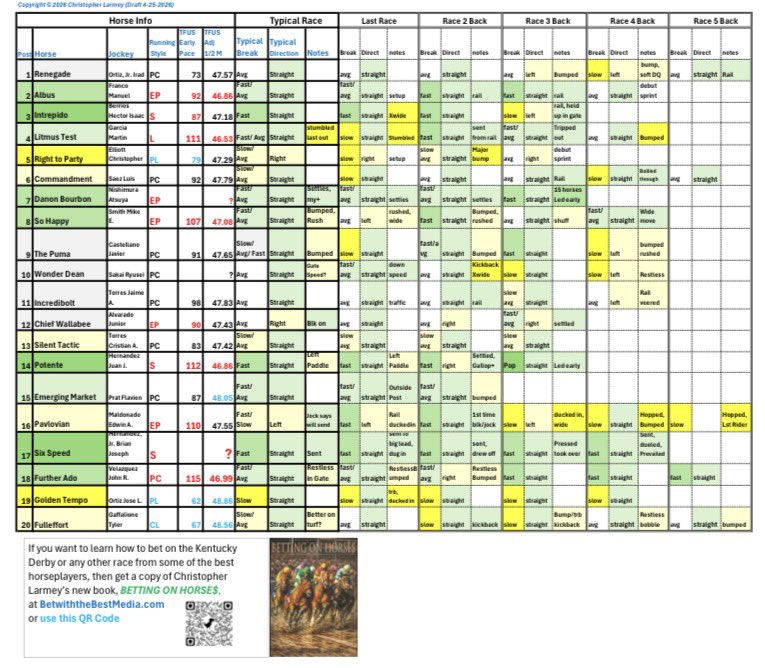 Derby1592 tweet media