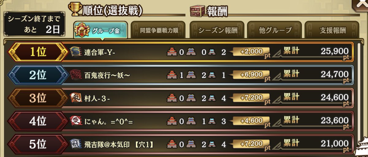 ターパン tweet media