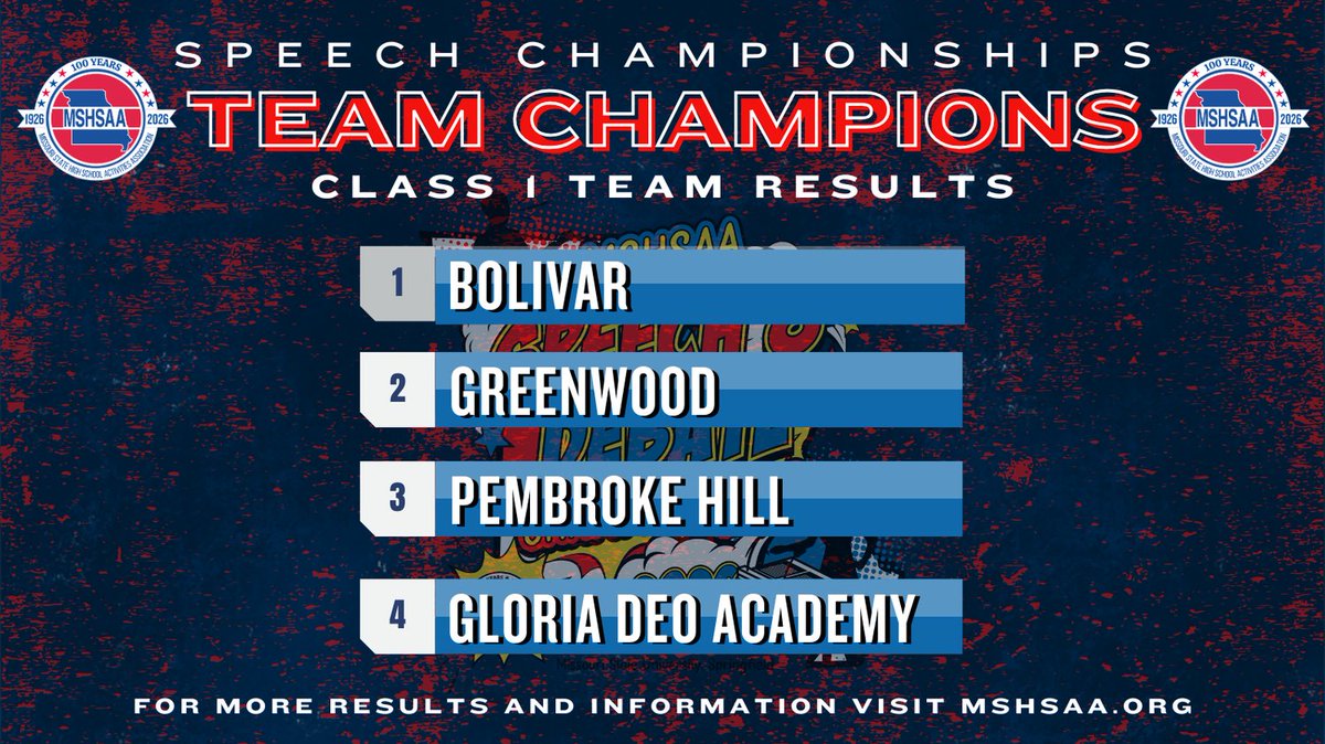 MSHSAA tweet media