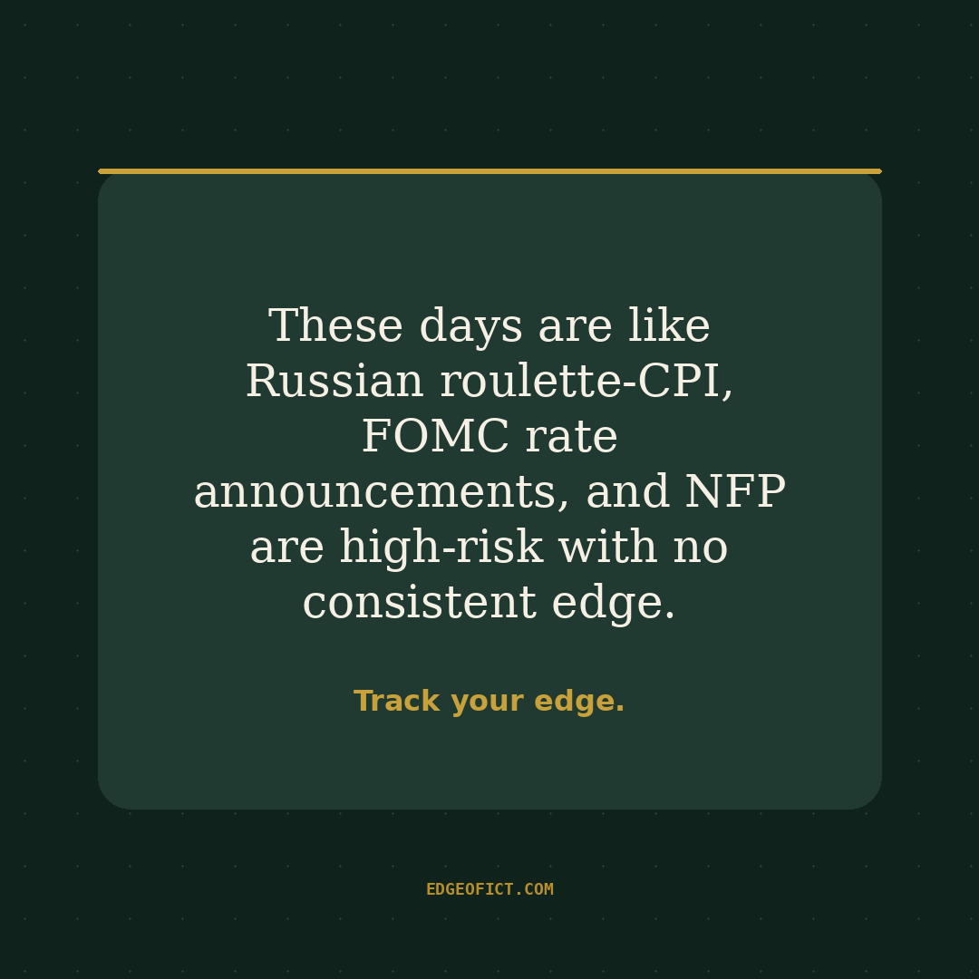 edgeofict's tweet image. "These days are like Russian roulette—CPI, FOMC rate announcements, and NFP are high-risk with no consistent edge."

Track your edge.

#ICT #SMC #NQ #ES #Trading