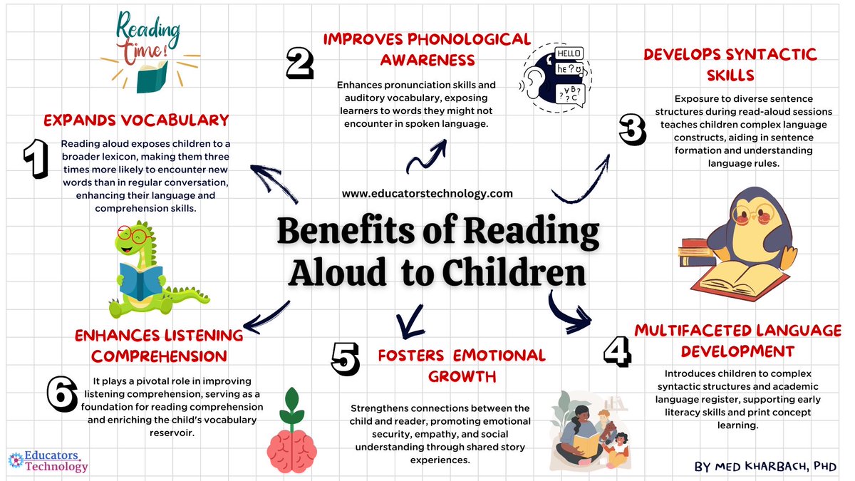 Dolly Parton Imagination Library tweet media
