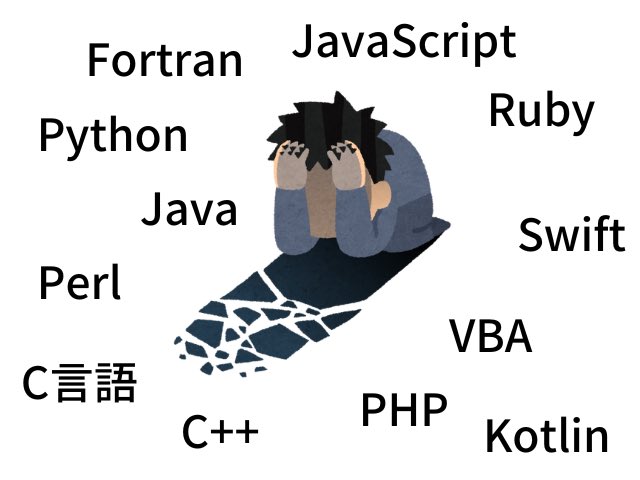 Pythonアカデミア tweet media