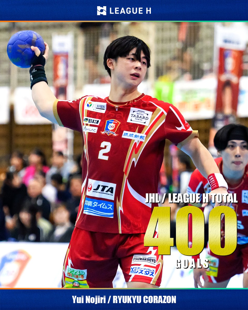 LeagueH_2024's tweet photo. Congratulations👏
野尻雄偉 選手が通算400得点を達成✨

琉球コラソン
@RyukyuCorazon 

【達成試合】 
🏆2025-26 リーグＨ レギュラーシーズン
📅4/25(土)
⚔️男子第23節
🆚ジークスター × 琉球コラソン

#リーグＨ
#ハンドボール