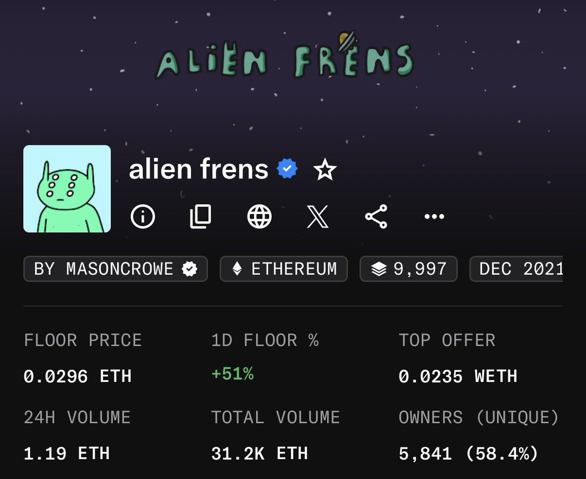 Alpha co tweet media