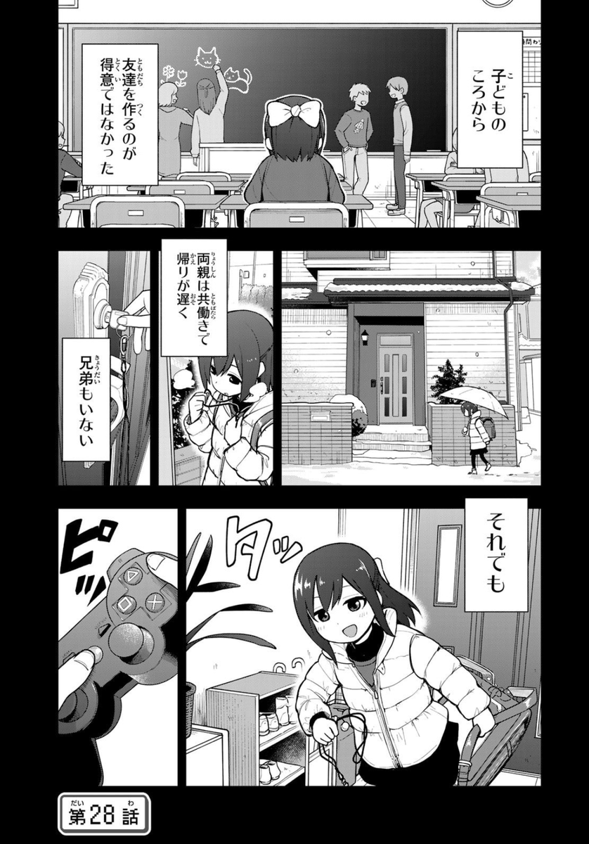 一人でゲームばっかりしてきた女の子(1/5)