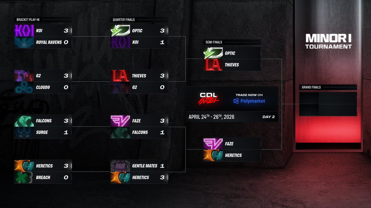 CDL Intel tweet media