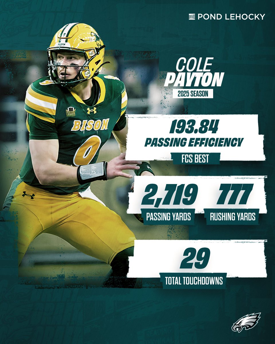 Philadelphia Eagles tweet media