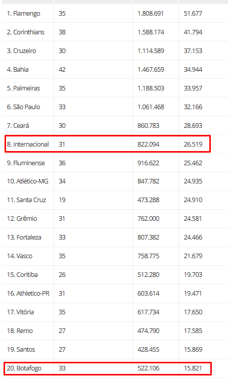 QG do Inter 🇦🇹 tweet media