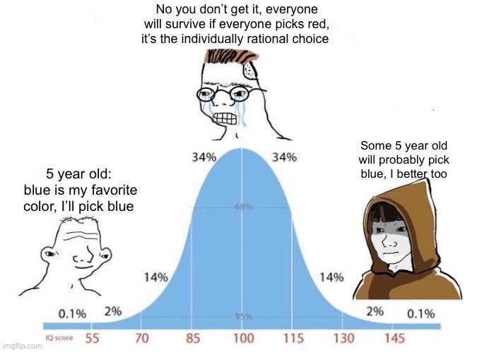 Good Farming with Adam Durey tweet media