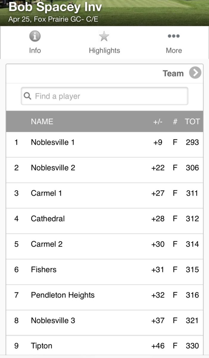 PH_ARABIANS_BOYS_GOLF tweet media