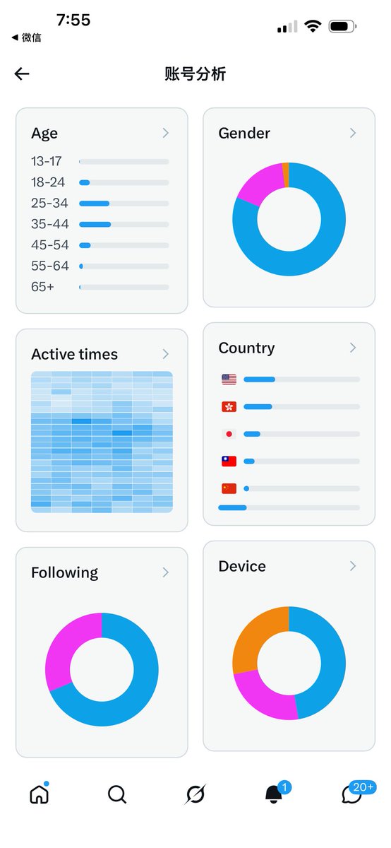 Qiqi｜淇淇🐸 tweet media