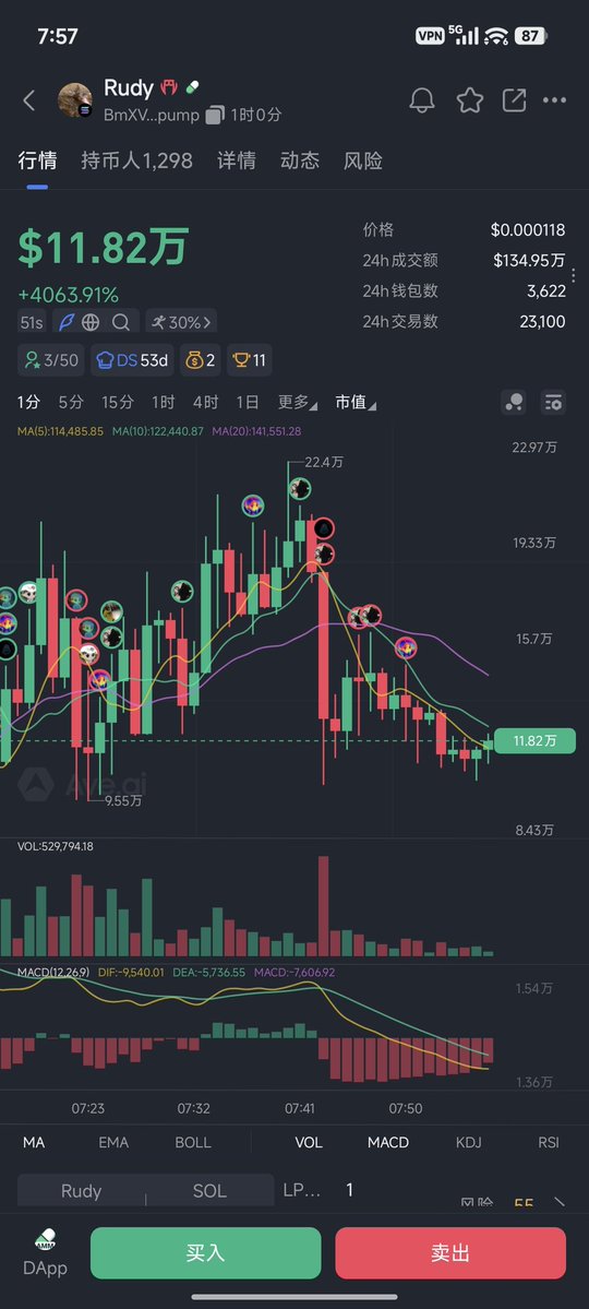 Meta.ETH tweet media