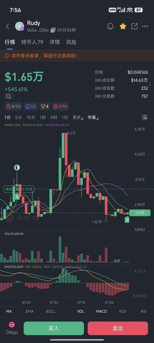 Meta.ETH tweet media