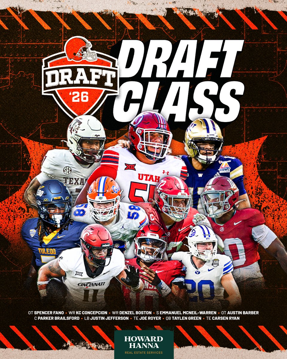 Cleveland Browns tweet media