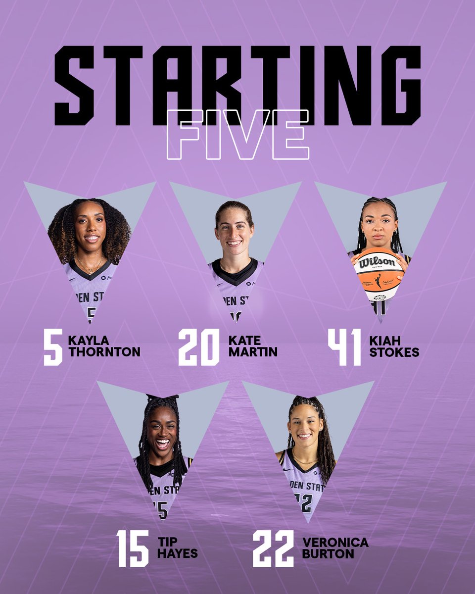 Golden State Valkyries tweet media