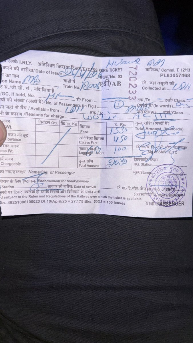 Dinraj_nihalsingh tweet media