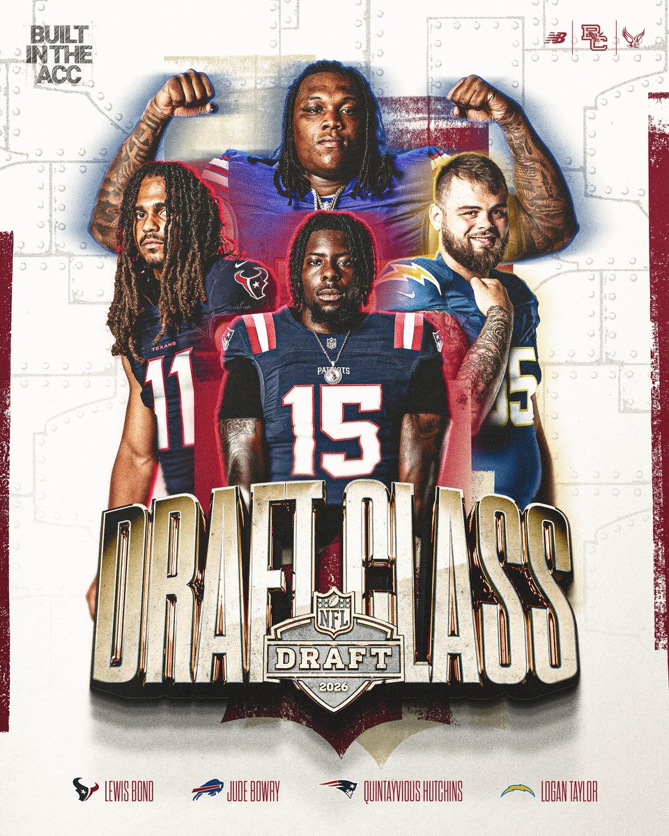 Boston College Football tweet media