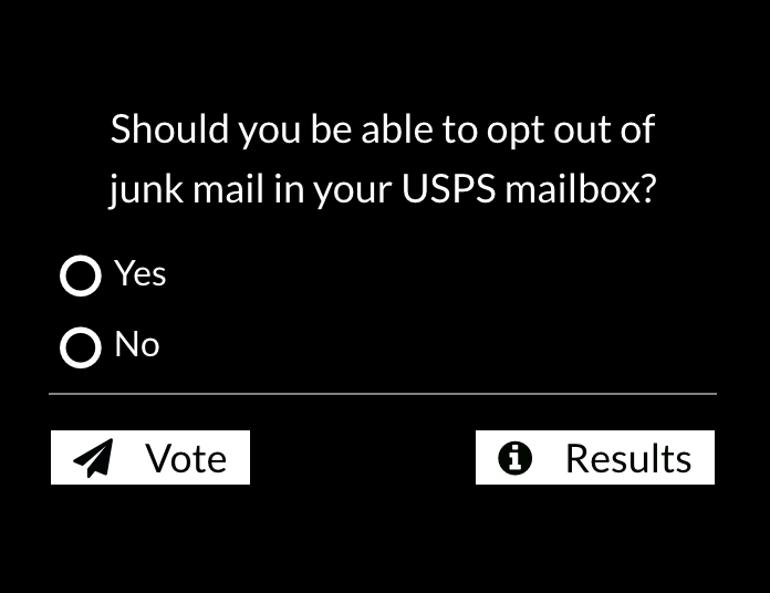 (Poll) Should you be able to opt out of junk mail in your USPS mailbox