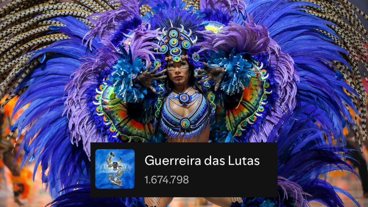 alexandreiro's tweet photo. 📊Efeito Marciele! Se recusando a sair do top 10 do Boi Caprichoso no Spotify, “Guerreira das Lutas” detém o posto de toada de cunhã mais reproduzida na plataforma de ambos os bumbás. É a maior cunhã do Brasil! https://t.co/LHgXY0jZro
