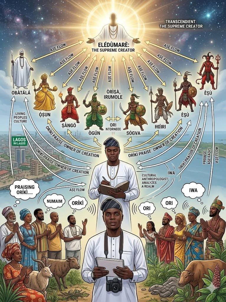 Laycoń Tate ♥ {FCCFR }🇳🇬🇺🇸🇯🇵🇧🇷 tweet media